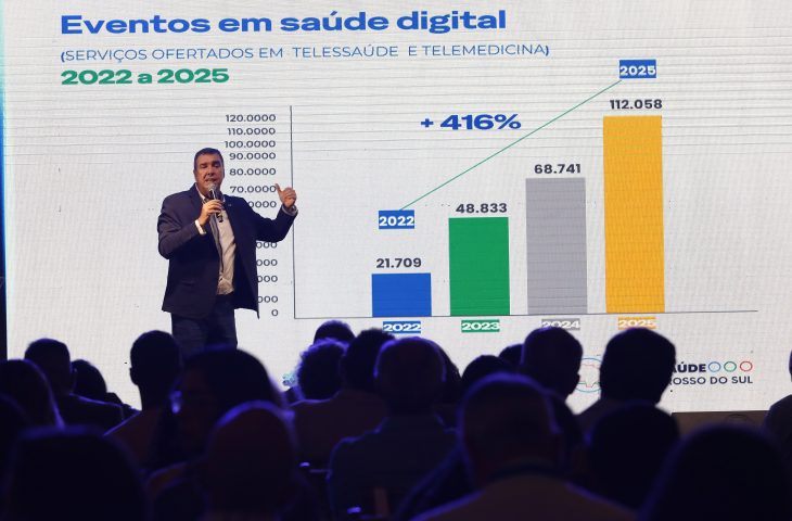 UCV/MS Summit reúne lideranças para fortalecer municípios de Mato Grosso do Sul