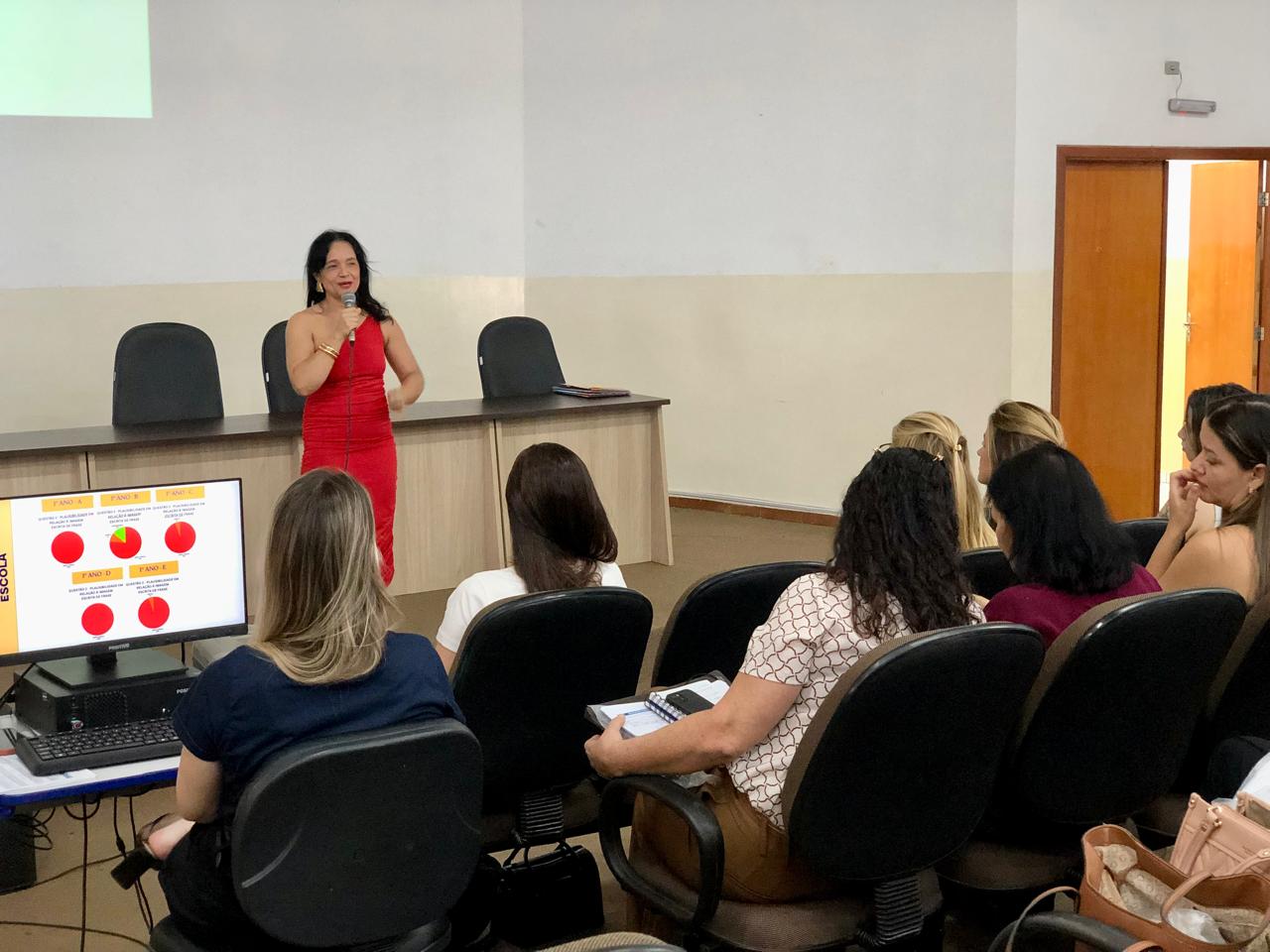 Avaliação de Produção Escrita Direciona Ações na Rede Municipal de Ensino