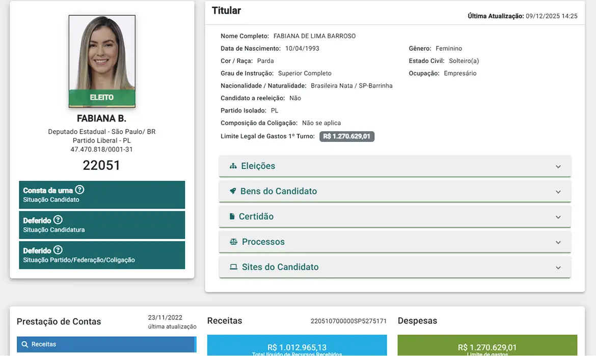 Deputada que fez blackface declarou-se parda nas eleições de 2022