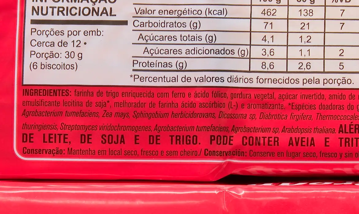 Consumo de ultraprocessados cresce e impacta saúde dos brasileiros