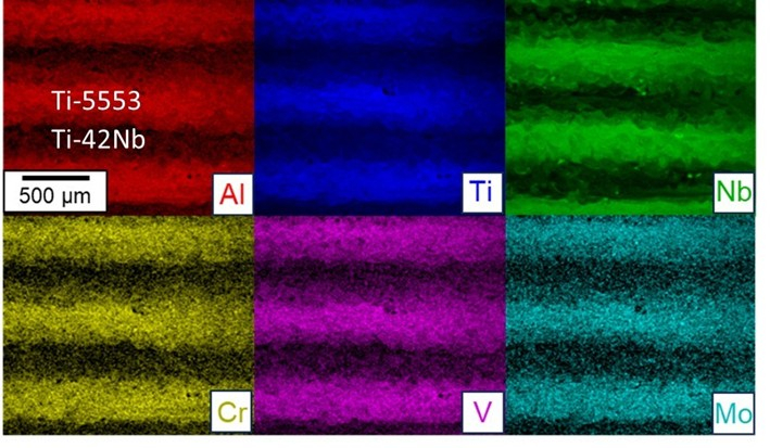 Nova liga metálica 3D une resistência e ductilidade para próteses e aeronaves