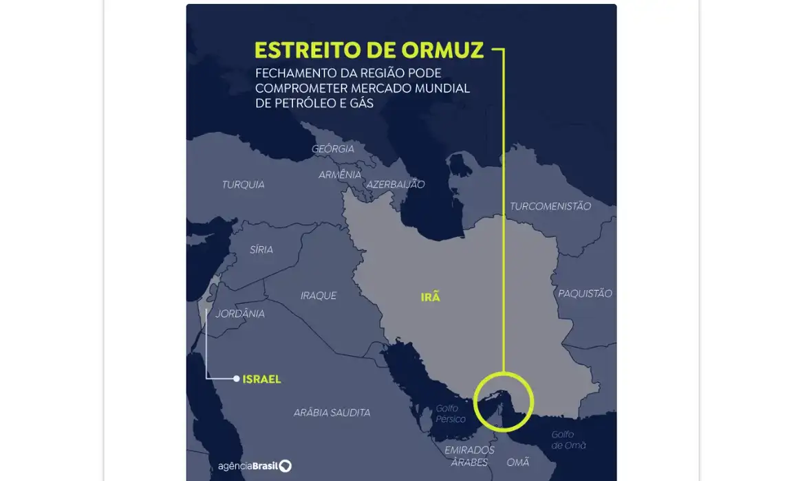 ONU adia votação sobre proteção da navegação no Estreito de Ormuz