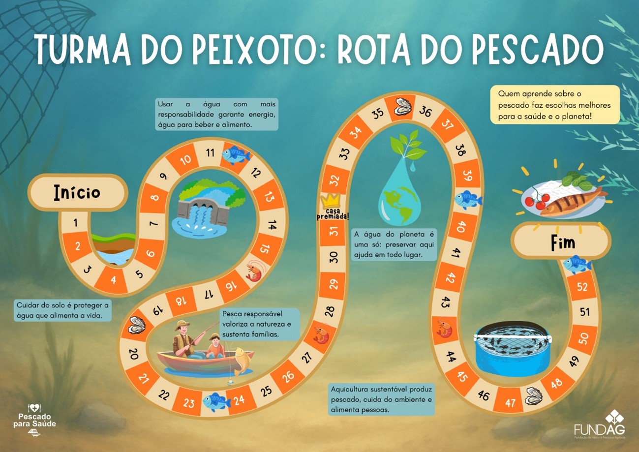 Jogo de Tabuleiro Inova na Educação Alimentar para Jovens