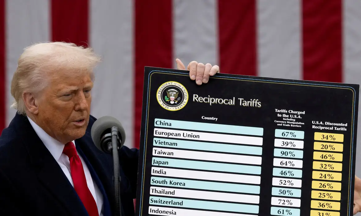 Suprema Corte dos EUA anula tarifas impostas por Trump sobre importações