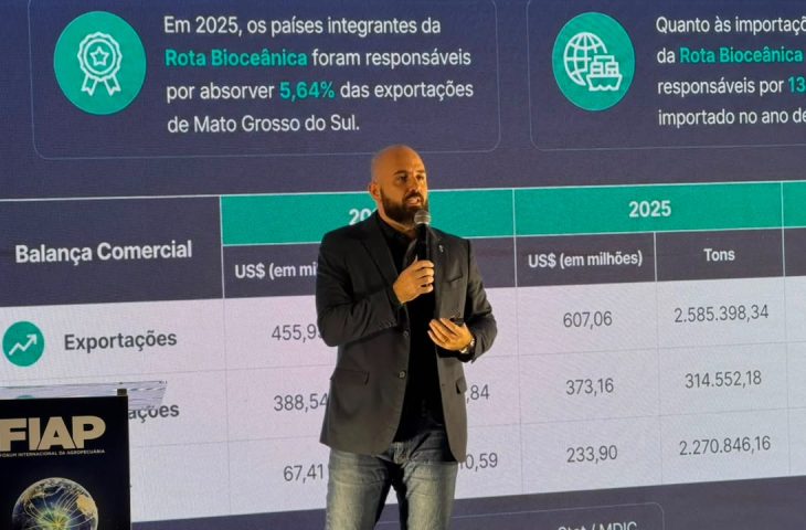 Corredor Bioceânico: Oportunidades e Desafios para o Agronegócio de MS